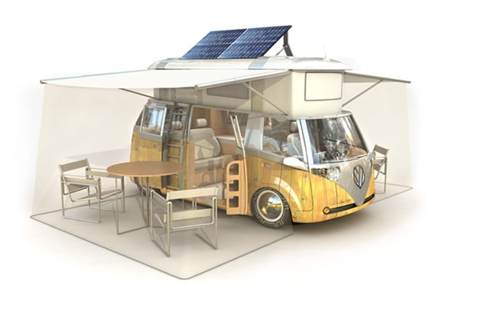 Comment Installer des panneaux solaires incliné sur un camping-car ?