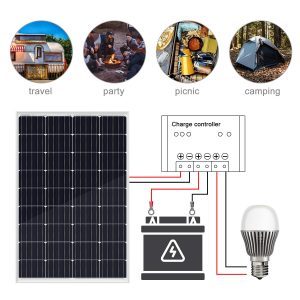 Kit fotovoltaico ECO-WORTHY 120W con regulador de carga