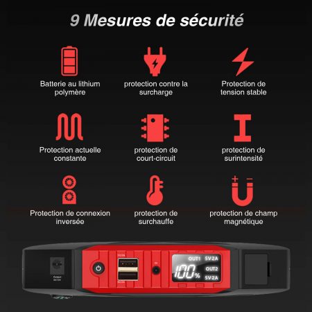 Jump Starter Rovtop sécurité renforcée