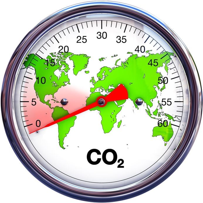 Passez à un mode de vie éco-responsable. Diminuez vos émissions de CO2