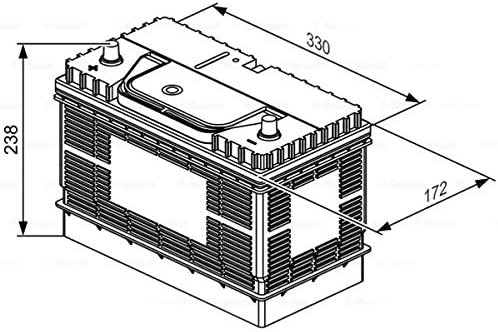 Spécifications de la batterie décharge lente Bosch L4034