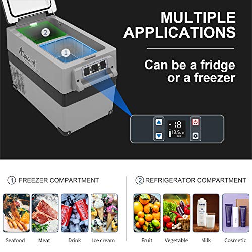 Utilisations de la Glaciere Alpicool CF45 comme frigo ou congélateur