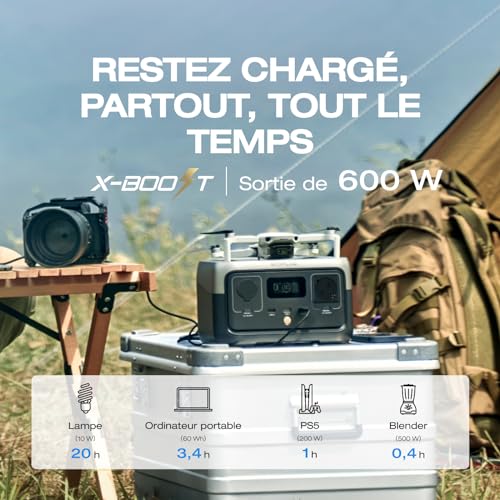 Capacité de charge et autonomie du générateur solaire EF ECOFLOW RIVER 2