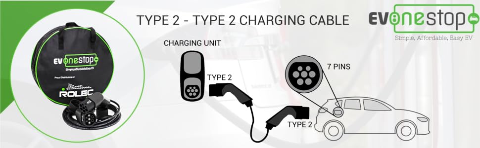 Compatibilité du câble de recharge EV OneStop avec différentes marques de véhicules électriques