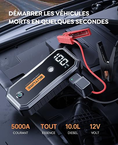 Démarrage rapide de véhicules avec Booster Batterie BuTure 5000A