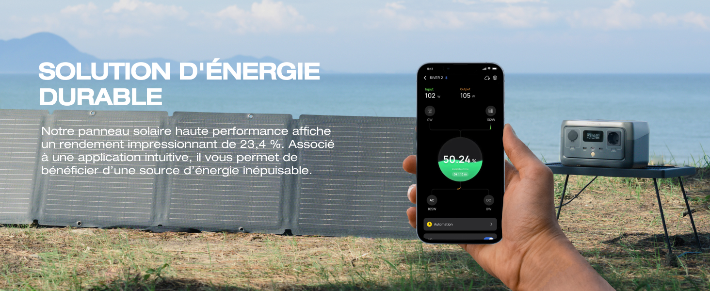 Panneau solaire et application mobile pour la gestion de l'énergie avec EF ECOFLOW RIVER 2