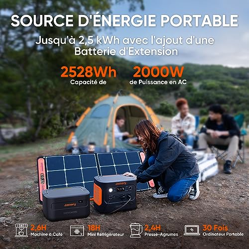 Utilisation du générateur solaire Jackery en camping pour divers appareils