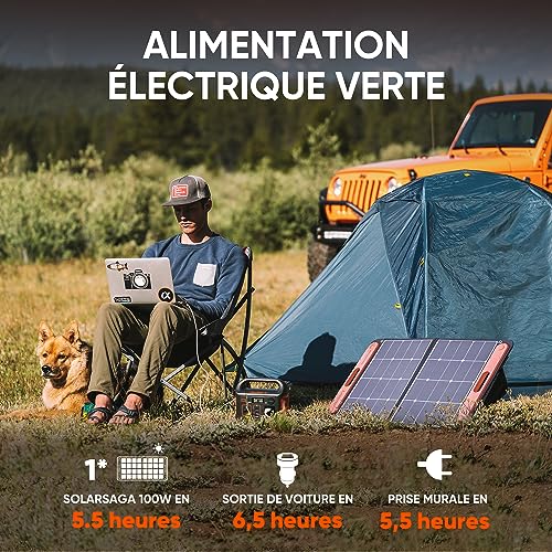 Utilisation du générateur Jackery 240 en camping avec panneau solaire et recharge de véhicule