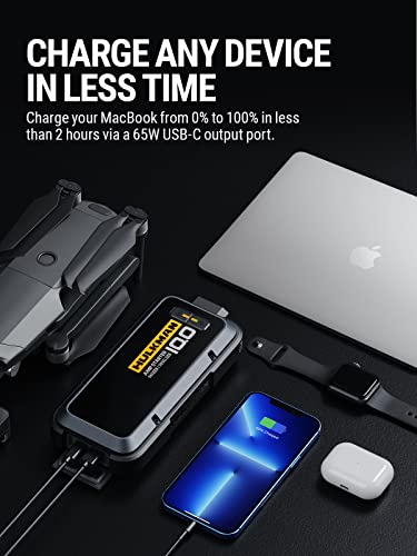 Booster HULKMAN Alpha100 chargeant des appareils électroniques via USB-C