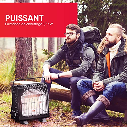 Utilisation extérieure du chauffage à gaz portable Evocamp de 1,7 kW