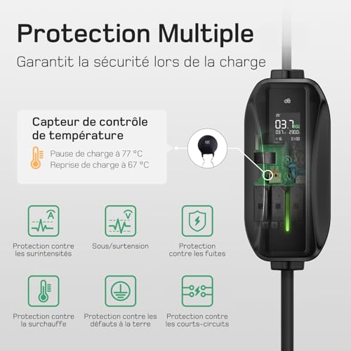 Schéma des protections multiples du chargeur avec capteur température et sécurités intégrées