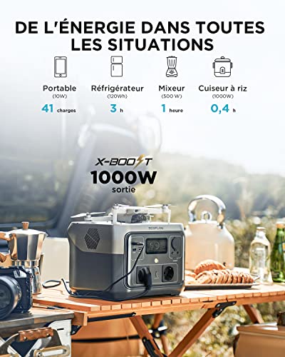 Station EcoFlow River 2 Max utilisée en camping avec capacités 41 charges téléphone 1000W sortie