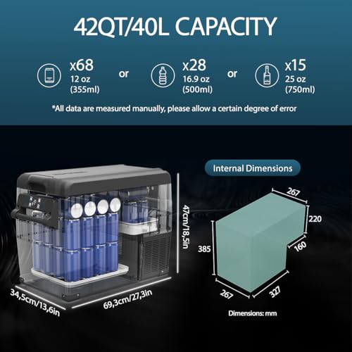 Dimensions glacière Alpicool 40L capacité 68 canettes 355ml ou 28 bouteilles 500ml