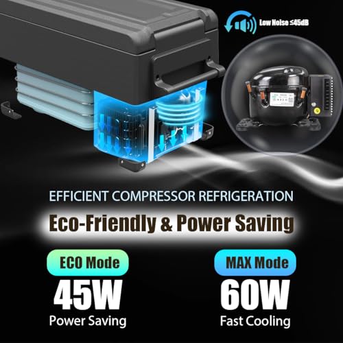 Système compresseur efficace glacière Alpicool avec modes ECO 45W et MAX 60W niveau sonore 45dB