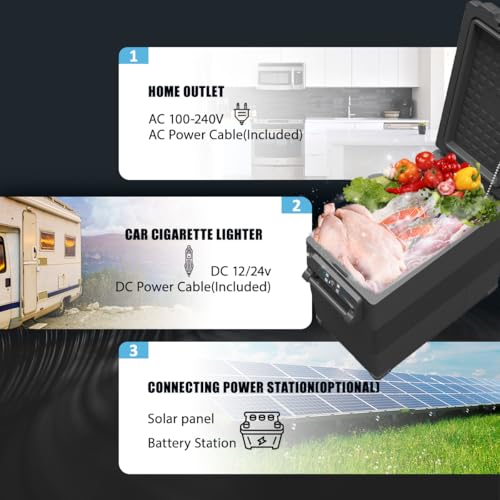 Options alimentation glacière Alpicool secteur 100-240V allume-cigare 12V/24V panneau solaire station électrique