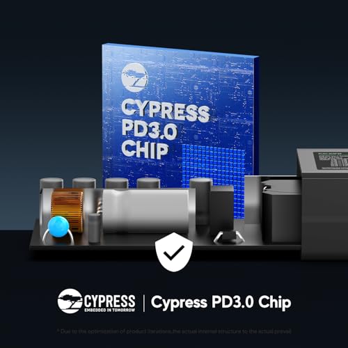 Technologie Cypress PD3.0 Chip pour charge rapide sécurisée avec protection intégrée