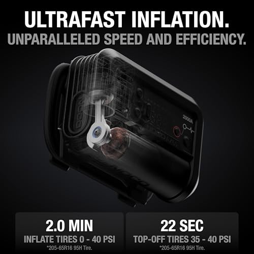 NOCO AX65 gonflage ultrarapide pneus 2 minutes 0-40 PSI performance