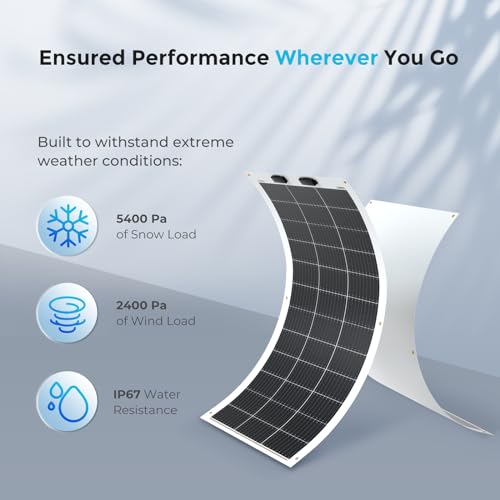 Résistance panneau solaire flexible 5400 Pa neige 2400 Pa vent certification IP67