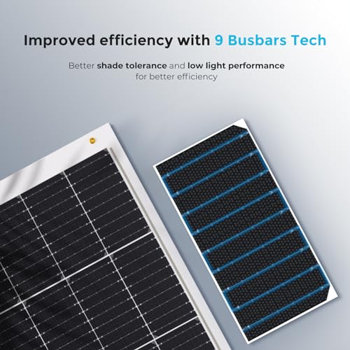 Technologie 9 busbars panneau solaire Renogy meilleure tolérance ombrage performance optimisée