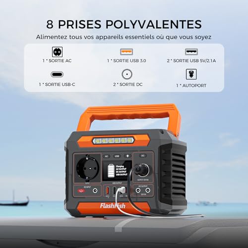 Schéma des 8 sorties électriques station FlashFish : AC USB-C DC autoport
