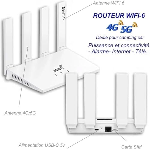 Routeur WiFi 6 4G 5G multi-antennes pour camping-car alimentation USB-C carte SIM