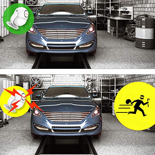 Protection garage automobile avec alarme Tiiwee détection mouvement et alerte intrusion