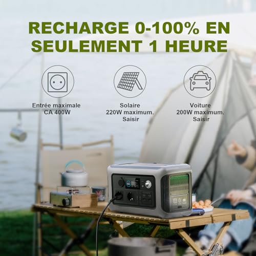 ALLPOWERS R600 recharge complète en 1 heure via secteur solaire ou allume-cigare
