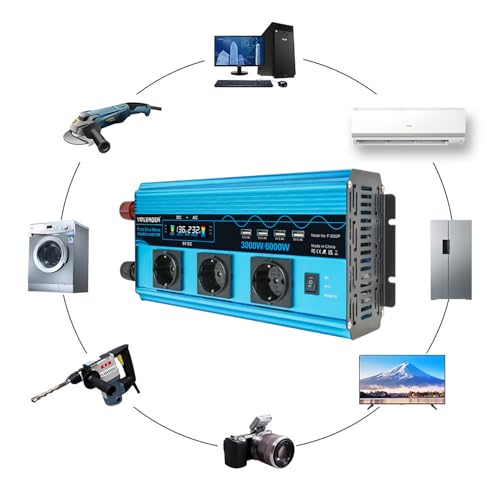 Schéma appareils compatibles convertisseur incluant ordinateur climatiseur lave-linge perceuse TV appareil photo