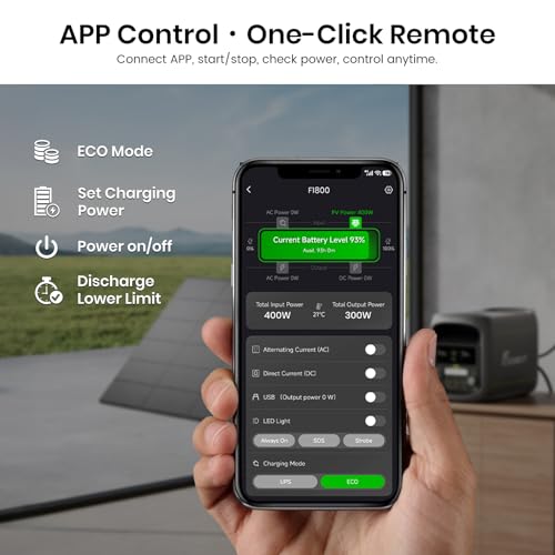 Application mobile Fossibot F1800 contrôle à distance mode ECO charge programmée monitoring temps réel