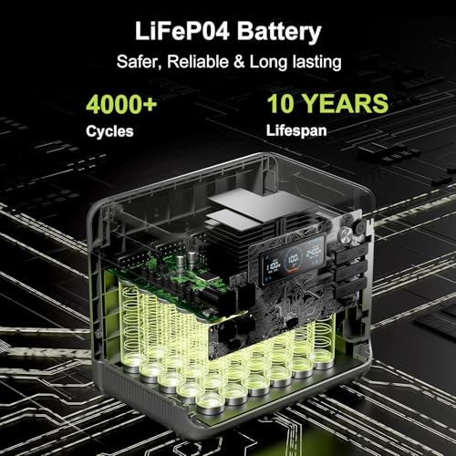 Technologie batterie LiFePO4 FOSSiBOT avec 4000+ cycles et durée vie 10 ans