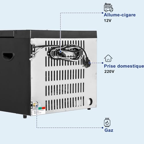 Schéma connexions réfrigérateur trimixte allume-cigare 12V prise 220V gaz