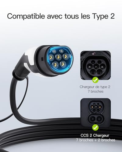 Connecteur Type 2 compatible avec prises Type 2 et CCS combo 7+2 broches
