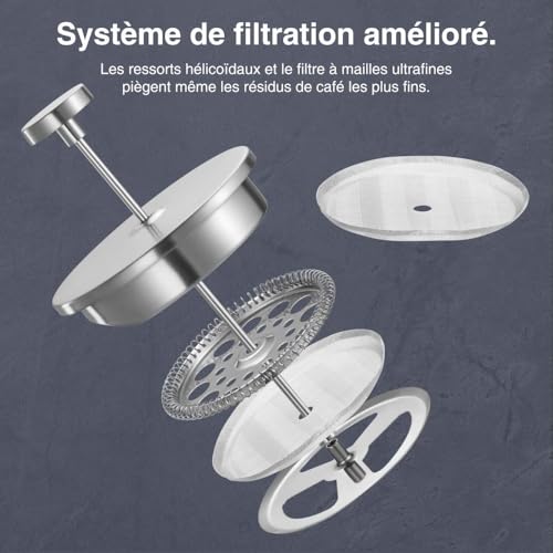 Vue éclatée système filtration 3 niveaux cafetière VonShef ressorts hélicoïdaux filtre ultrafin