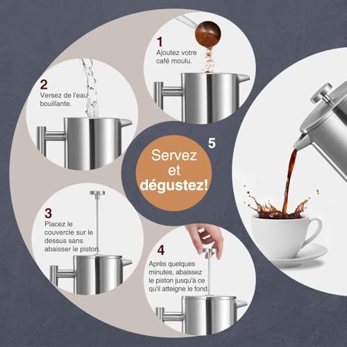 Instructions utilisation cafetière piston VonShef 5 étapes café moulu eau bouillante service