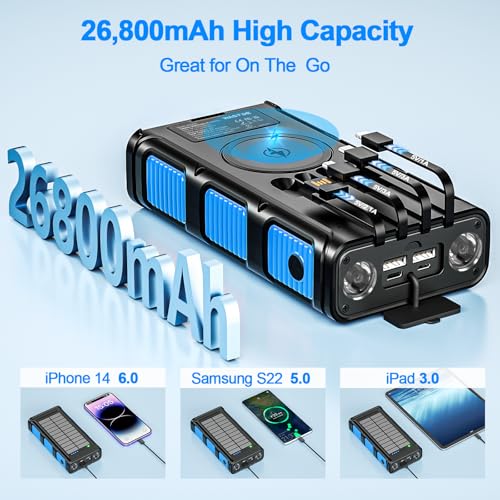 Batterie externe 26800mAh avec comparaison du nombre de charges pour différents appareils