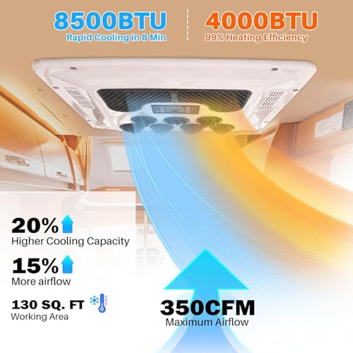 Climatiseur RV 8500 BTU refroidissement 4000 BTU chauffage avec débit air 350CFM