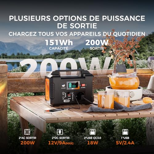 Infographie puissances de sortie station électrique 200W AC USB QC3.0 camping