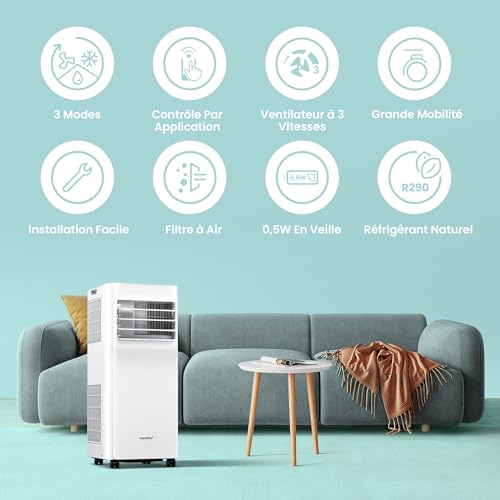 Icônes caractéristiques climatiseur Comfee 3 modes contrôle app ventilateur 3 vitesses mobilité