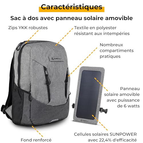 Caractéristiques techniques panneau solaire amovible 6W cellules SUNPOWER efficacité 22,4%