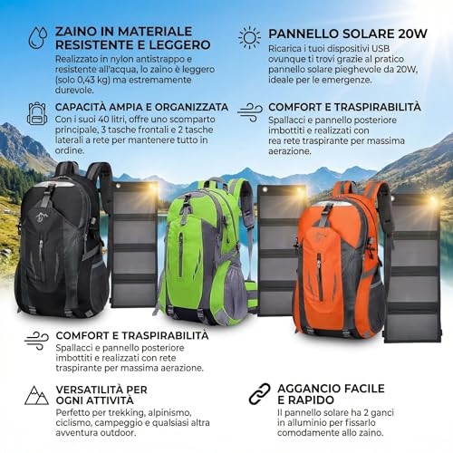 Infographie présentant 6 caractéristiques clés du sac à dos solaire avec 3 coloris disponibles