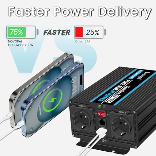 Fonction charge rapide USB PD 30W convertisseur Novopal compatible smartphone tablette
