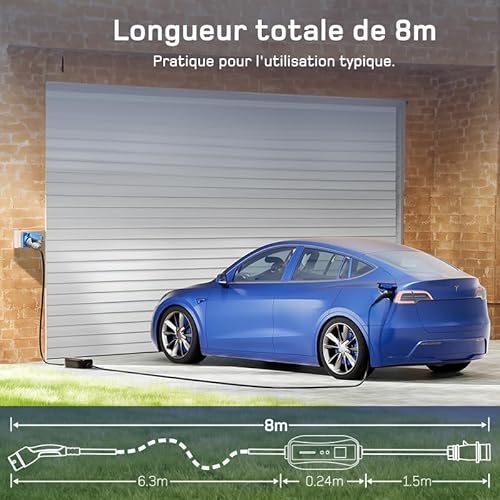 Schéma longueur câble 8m chargeur EV avec dimensions détaillées 6,3m + 0,24m + 1,5m
