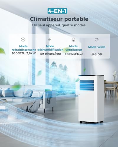 Infographie des 4 modes climatiseur EUHOMY refroidissement déshumidification ventilation veille 48dB