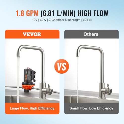 Comparaison débit 1,8 GPM pompe VEVOR versus pompes standards sous robinet cuisine