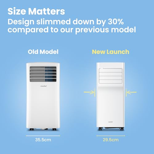 Comparaison taille climatiseur Comfee nouveau modèle 30% plus compact largeur 28,5cm