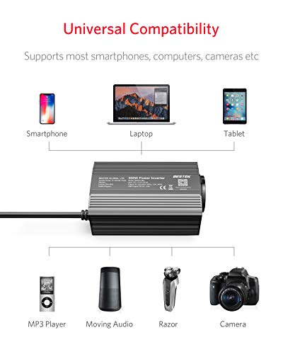 Schéma compatibilité convertisseur BESTEK smartphones ordinateurs tablettes appareils photo rasoirs électriques