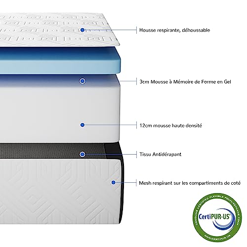 Coupe technique du matelas Vesgantti montrant les 5 couches avec certification CertiPUR-US