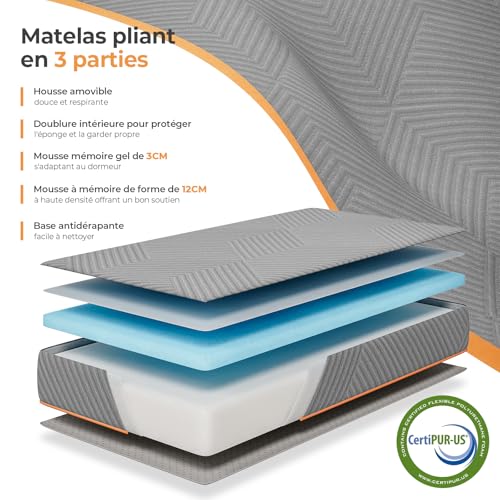 Structure multicouche matelas Vesgantti avec mousse gel 3cm mousse mémoire forme certification CertiPUR-US