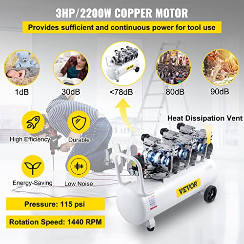 Moteur cuivre 3HP 2200W compresseur VEVOR niveau sonore 78dB pression 115 PSI