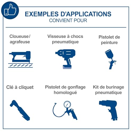 Exemples applications compresseur Scheppach cloueuse agrafeuse visseuse pistolet peinture clé à chocs